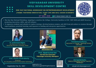 Workshop on Entrepreneurship Debelopment