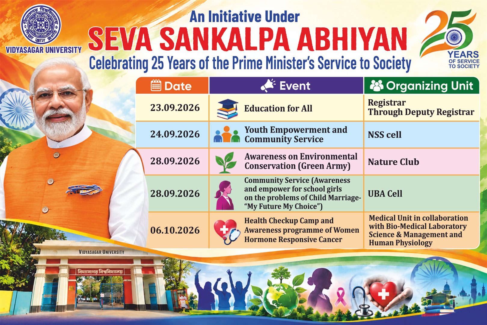 Seva Sankalpa Abhiyan